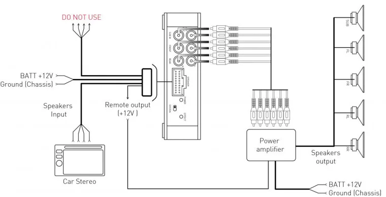 Aggiungere uno o più amplificatori